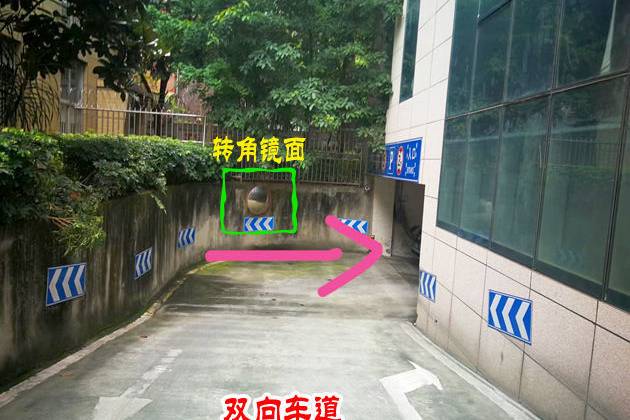 地下車庫復雜路況，怎樣操作才能安全快速停車入位？