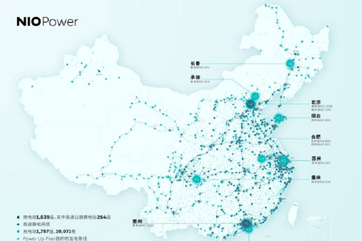 蔚来充电桩建设总数突破10,000根