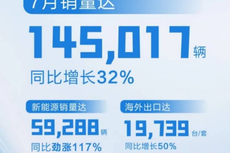 上汽通用五菱7月新能源汽车销量达59288辆