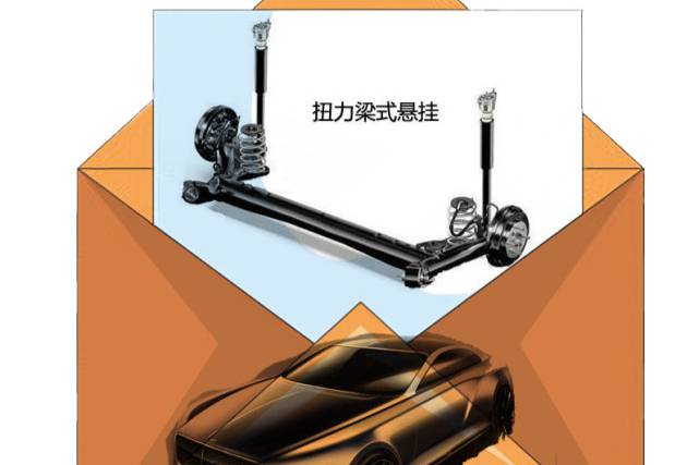 汽車(chē)：來(lái)自扭力梁式半獨(dú)立懸架的一封——自我介紹