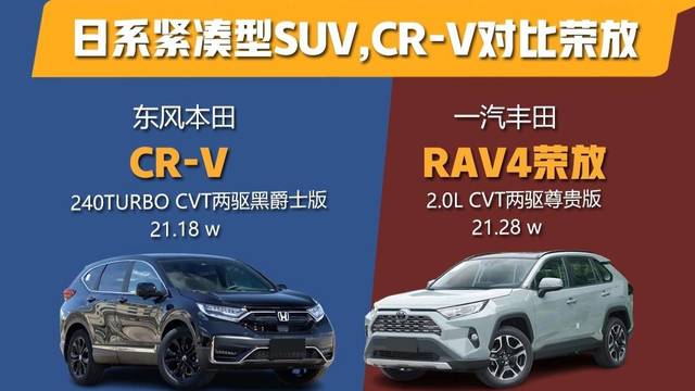 本田CR-V和丰田荣放谁更值得买？