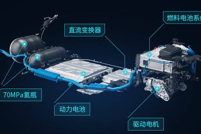 艾默生開發(fā)新型減壓調(diào)節(jié)器可改善商用車氫燃料電池的性能