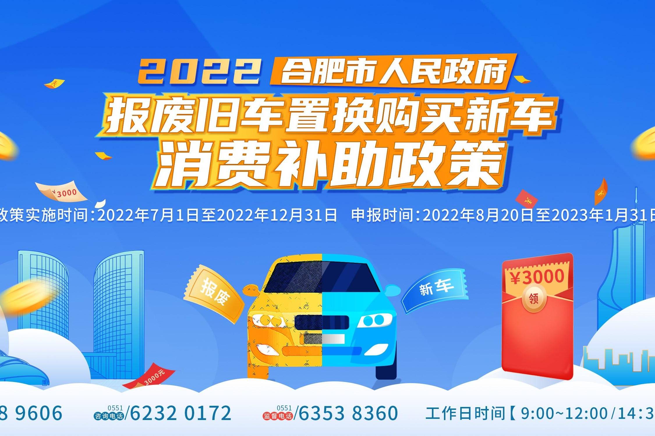 補貼3000元合肥市啟動報廢舊車置換購買新車消費補貼政策申報