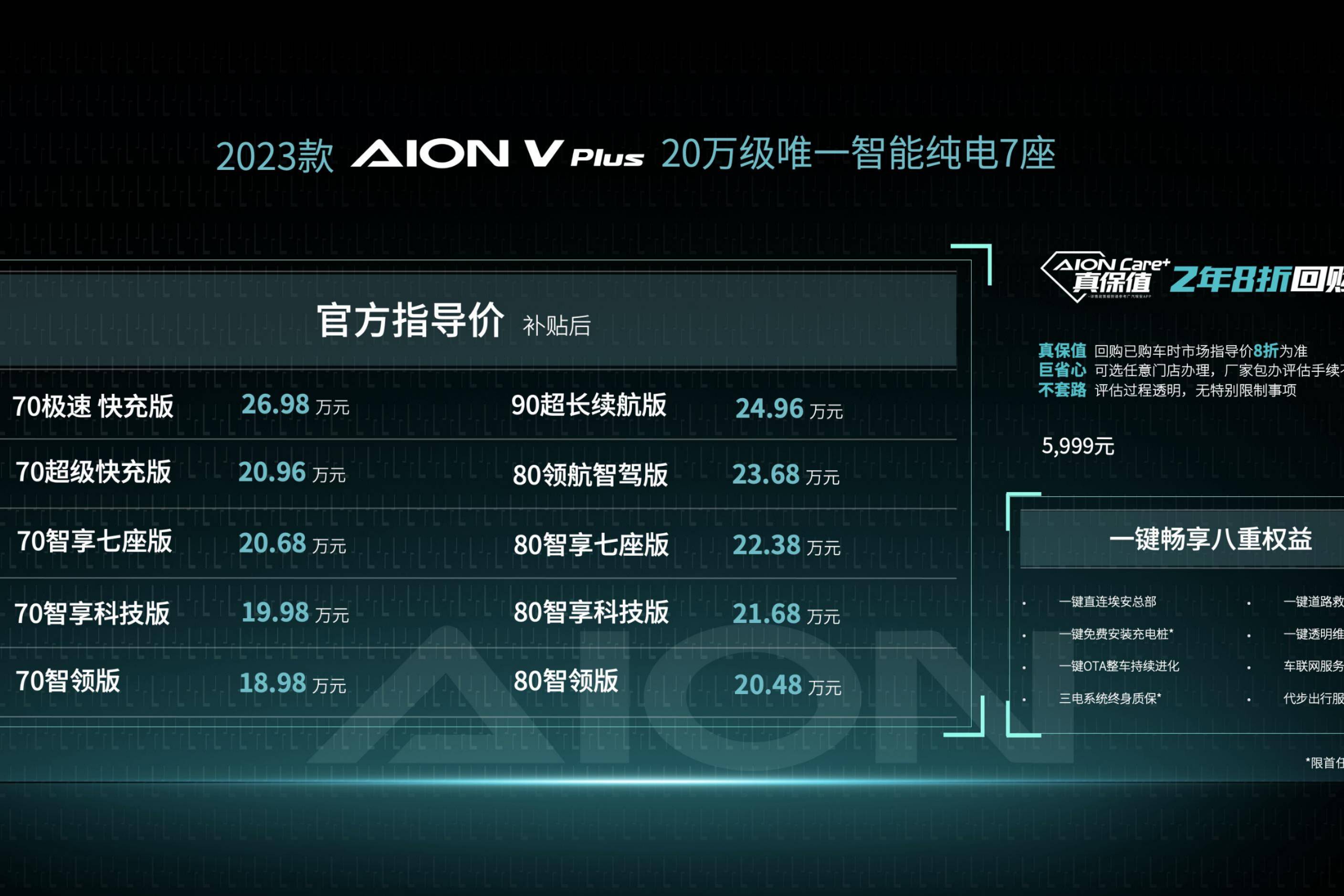 20万级智能纯电7座  2023款AION V Plus上市