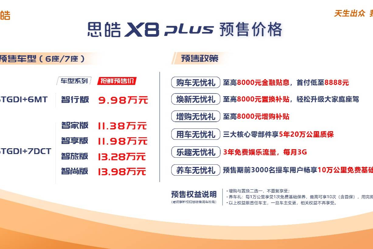 9.98-13.98萬元  思皓X8 PLUS預(yù)售發(fā)布