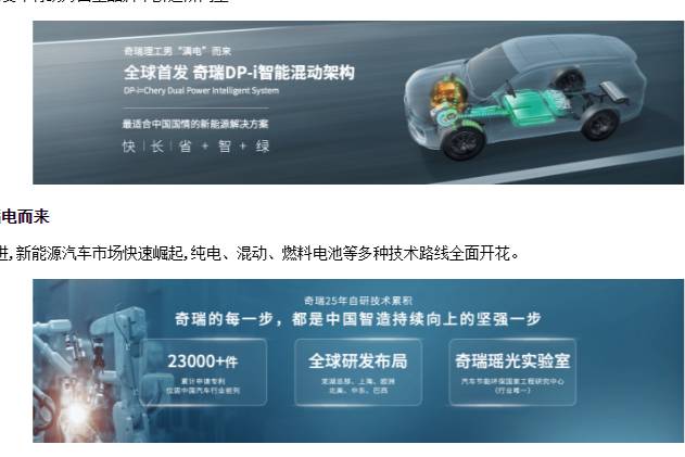 奇瑞新能源混動技術(shù)品牌DP-i智能混動架構(gòu)全球首發(fā)