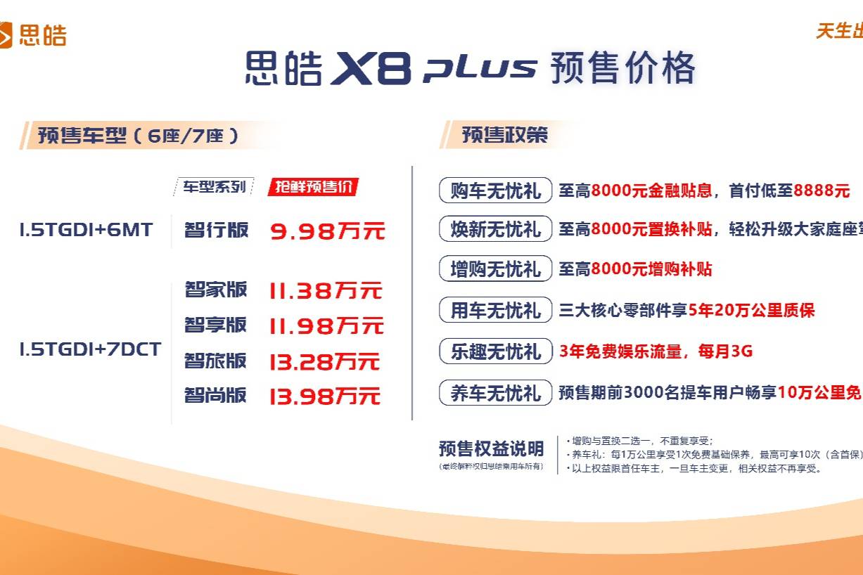 9.98-13.98万元 思皓X8 PLUS预售发布