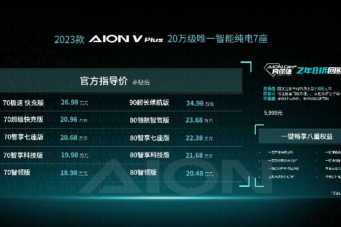 20萬級智能純電7座 2023款AION V Plus上市