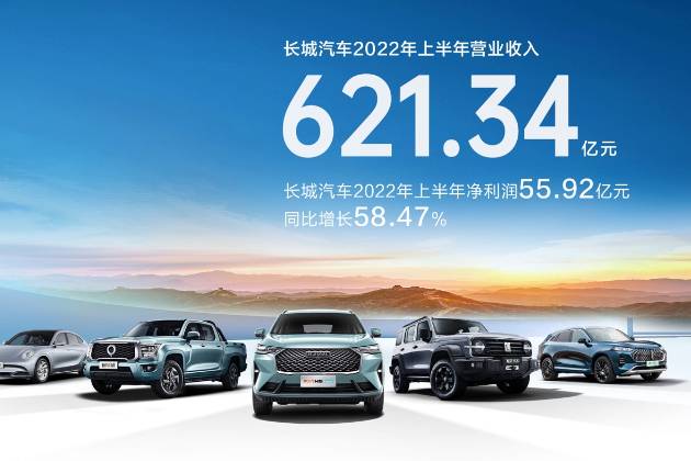 推動新能源產品落地 長城汽車2022上半年營收621億元