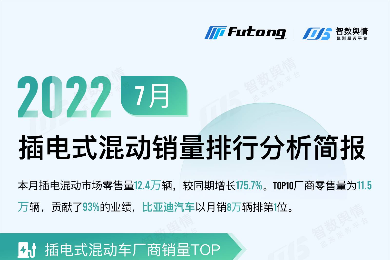 智數(shù)輿情|2022年7月插電式混動汽車銷量排行分析簡報(bào)新能源