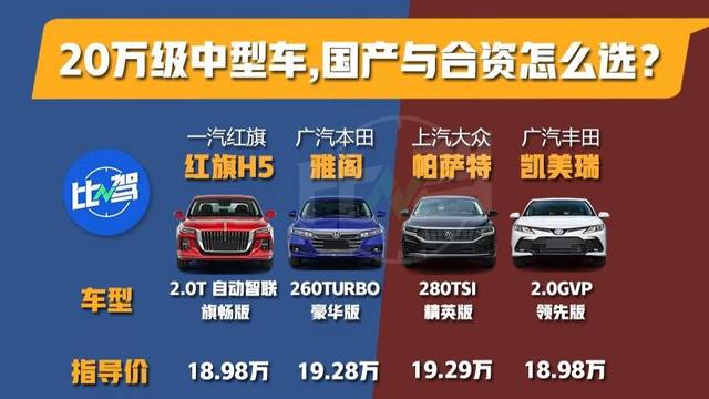 20万级中型轿车，国产与合资怎么选？