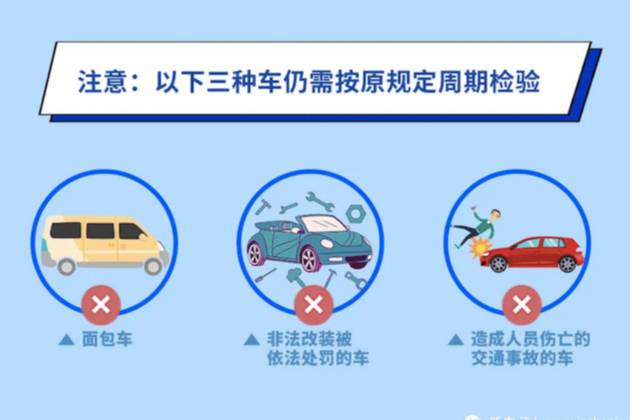 4亿车主受益，汽车年检新规：10年上线2次；取消1年2检