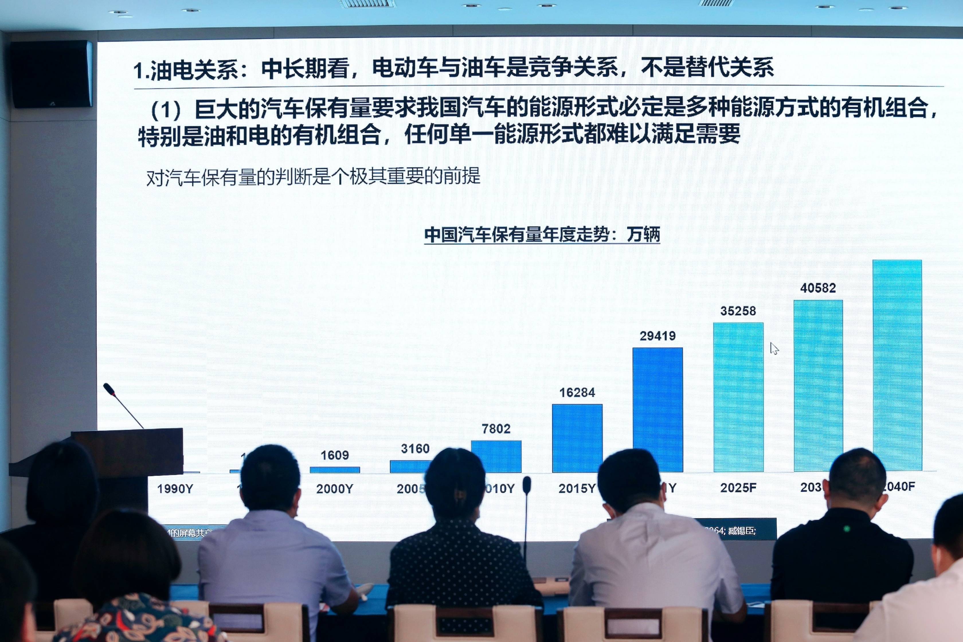 “雙碳”行動 使命必達 中國汽車行業動力系統研發持續向上