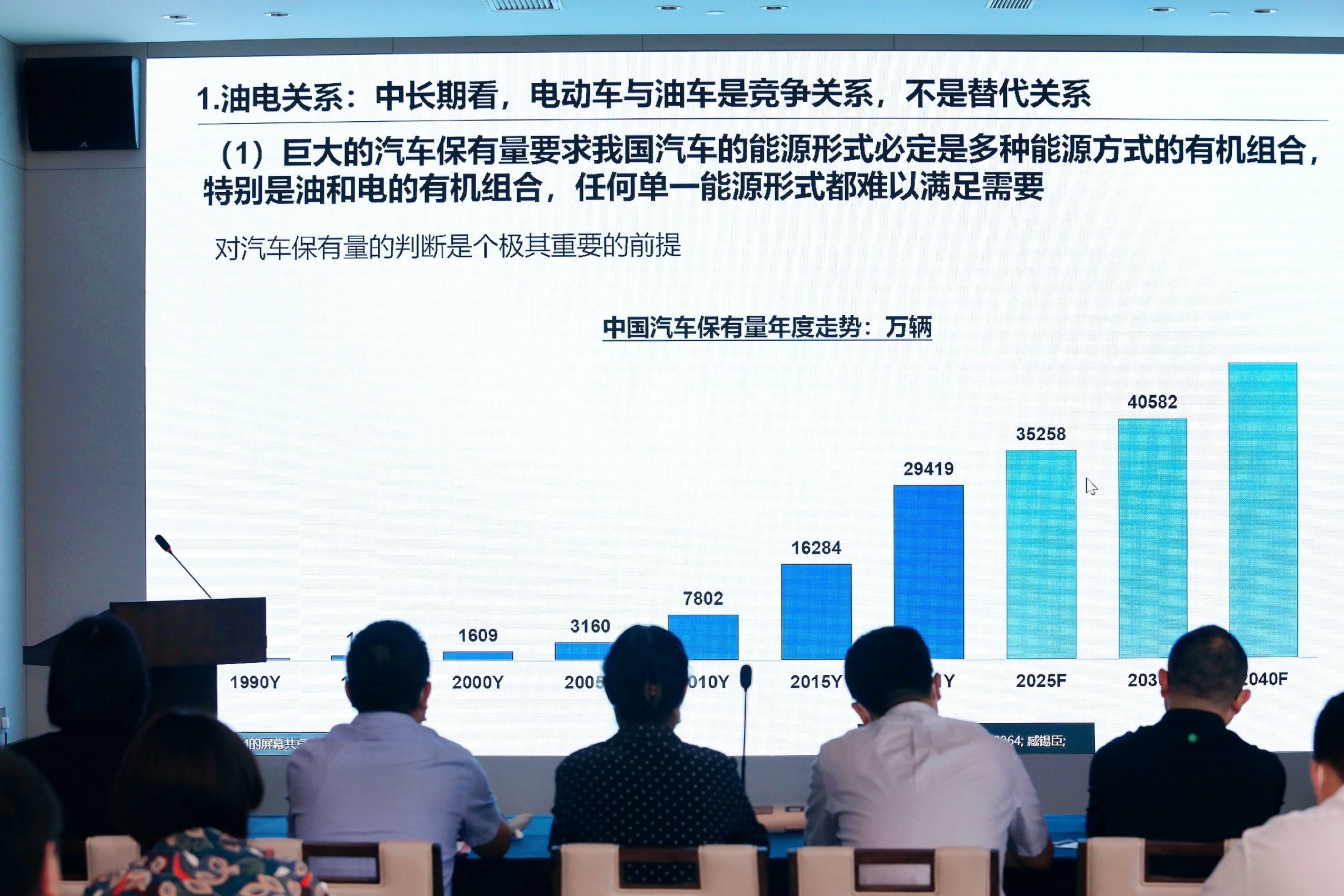  “雙碳”行動 使命必達 中國汽車行業動力系統研發持續向上