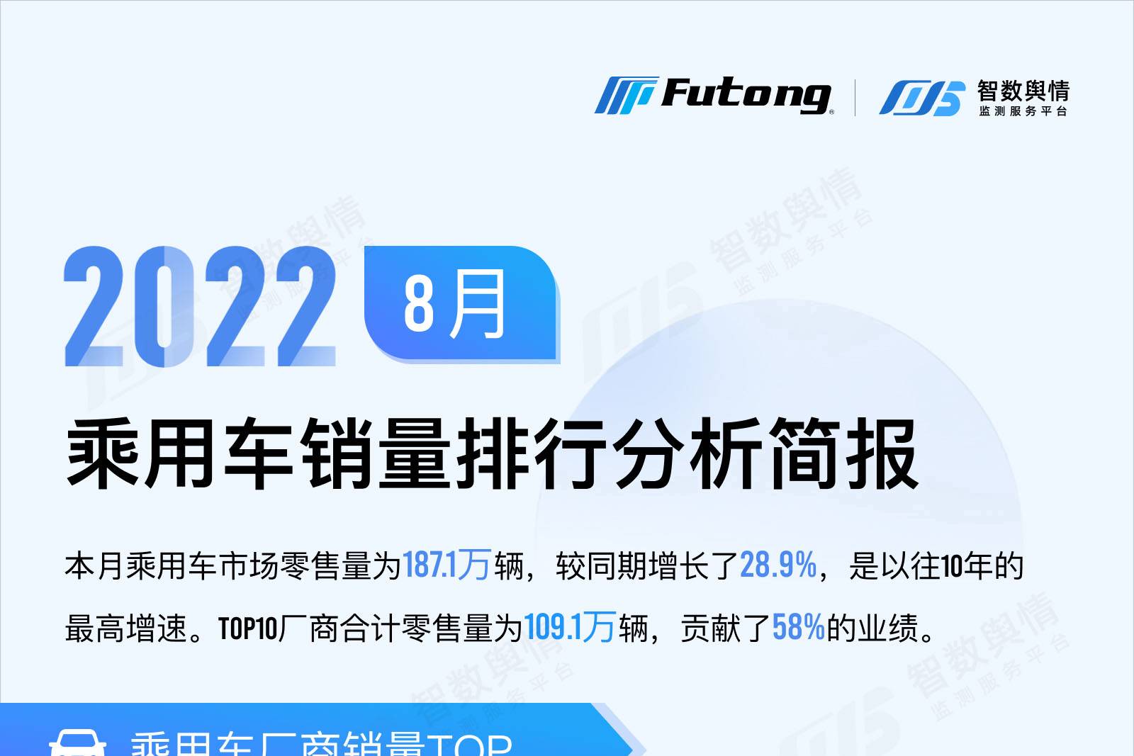 智数舆情 | 2022年8月乘用车销量排行分析简报