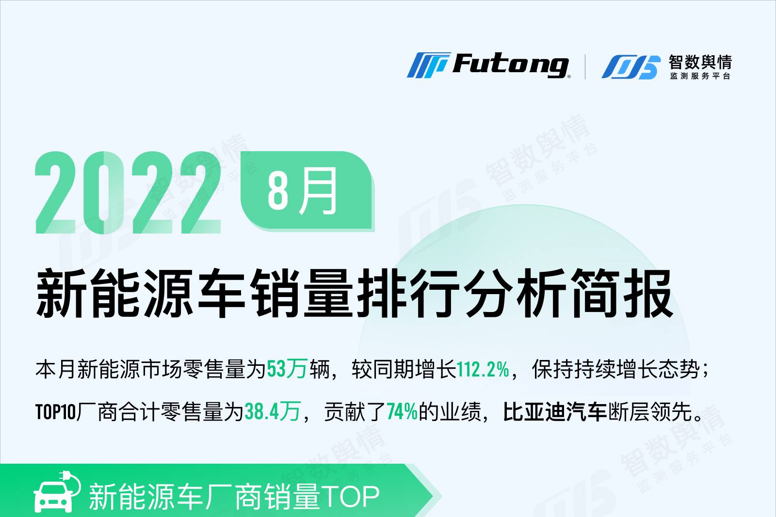 智數(shù)輿情 | 2022年8月新能源汽車銷量排行分析簡(jiǎn)報(bào)-總覽