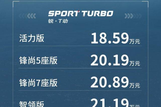SUV新生活定義者 東風Honda全新一代CR-V上市