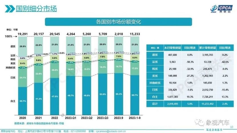 发动机教父败退中国？日本车在华兵败如山倒，因为有三大误判