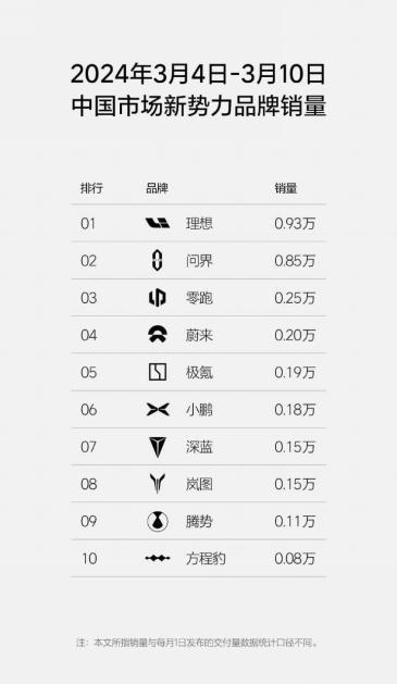 豪华轿车界的新星岚图追光PHEV，能否撼动奥迪A6L的地位？