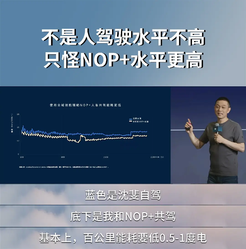 蔚来全域领航NOP+开城速度太快了，远超预期