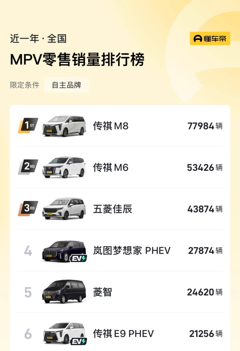 把生活交给MPV，把MPV交给广汽传祺