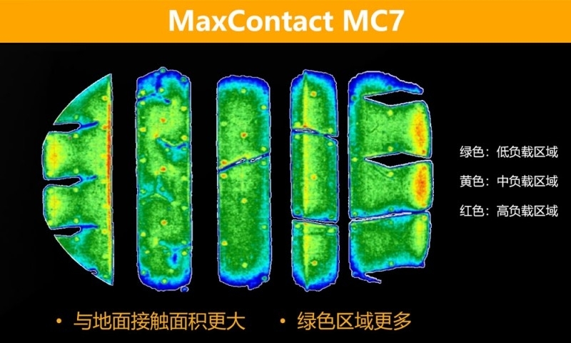 操控与舒适兼备，德国马牌全新MC7轮胎引领驾驶新体验