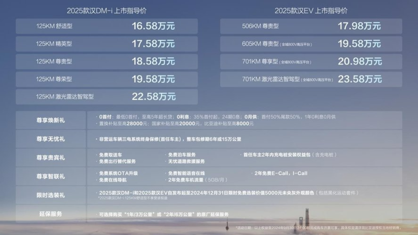 强“汉”再进化！2025款汉携四大进化上市，售16.58万起