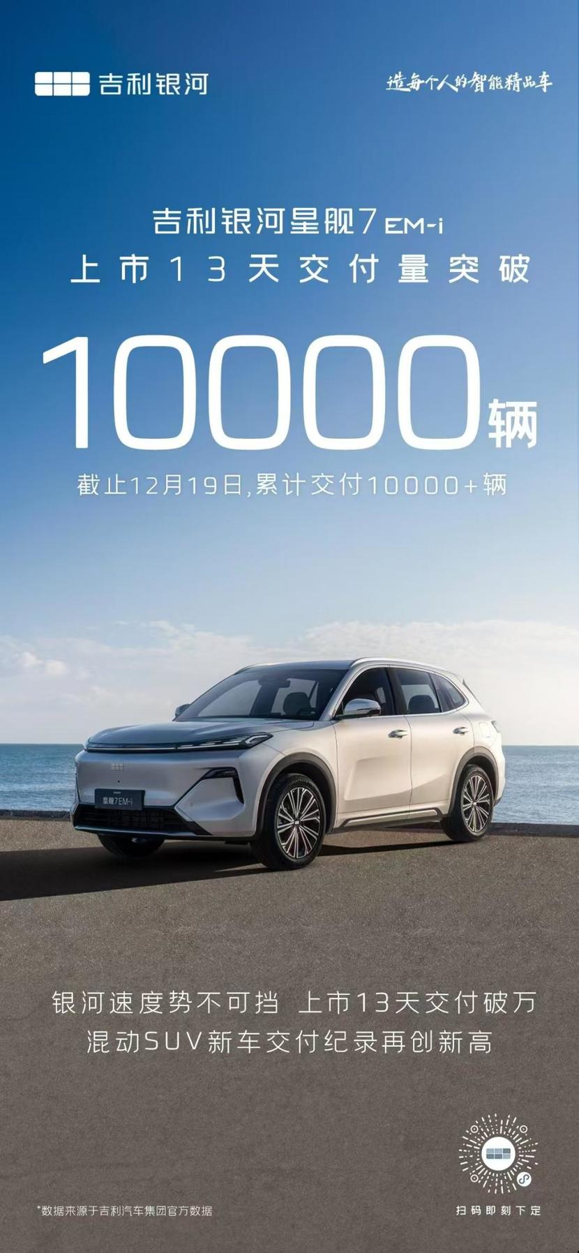 星舰7交付狂潮！上市13天交付量破10000台，技术力太强！