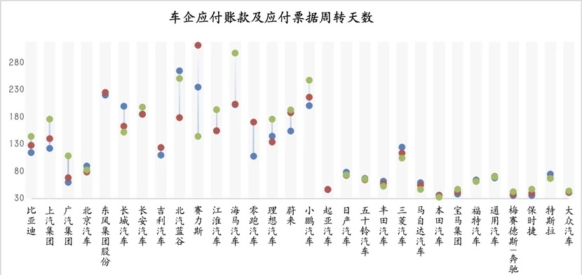 时至今日，为什么丰田依旧值得推荐？