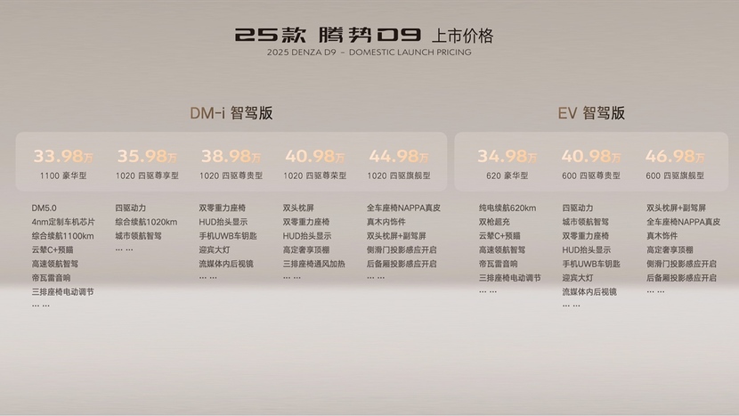 33.98万元！25款腾势D9上市，加料不加价