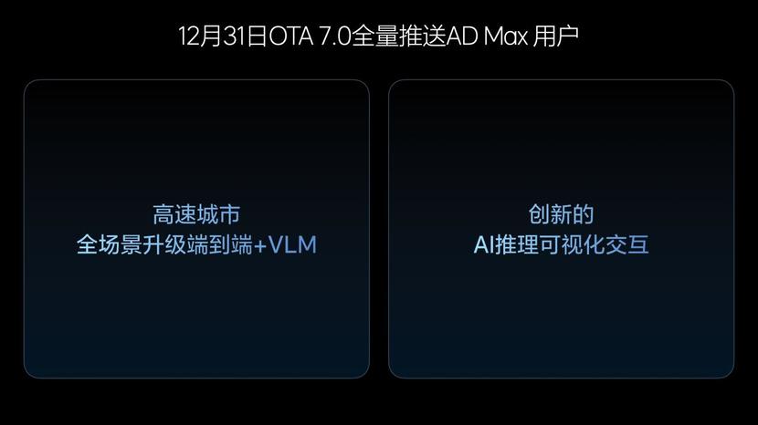 计划25年实现L3有监督智驾 理想汽车迈向领先人工智能企业