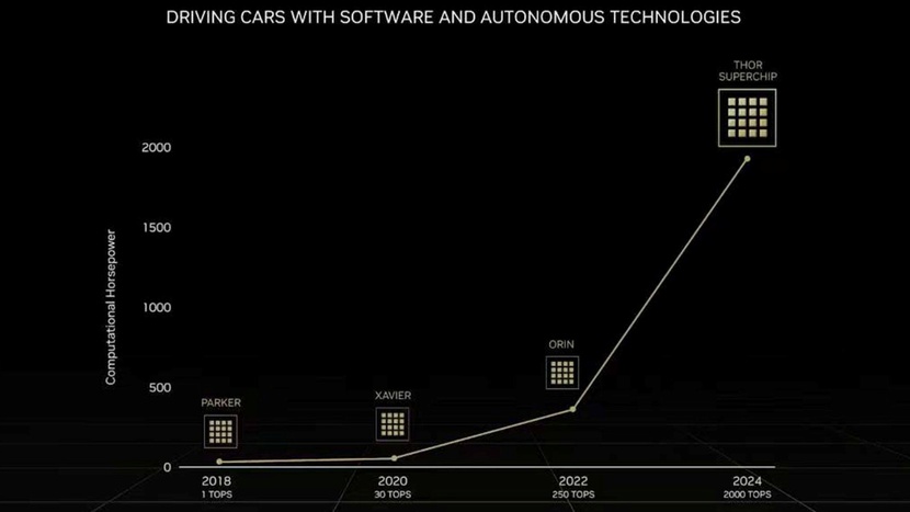 二手车血崩OTA被停，非常卷的2025，是老车主很惨的一年？