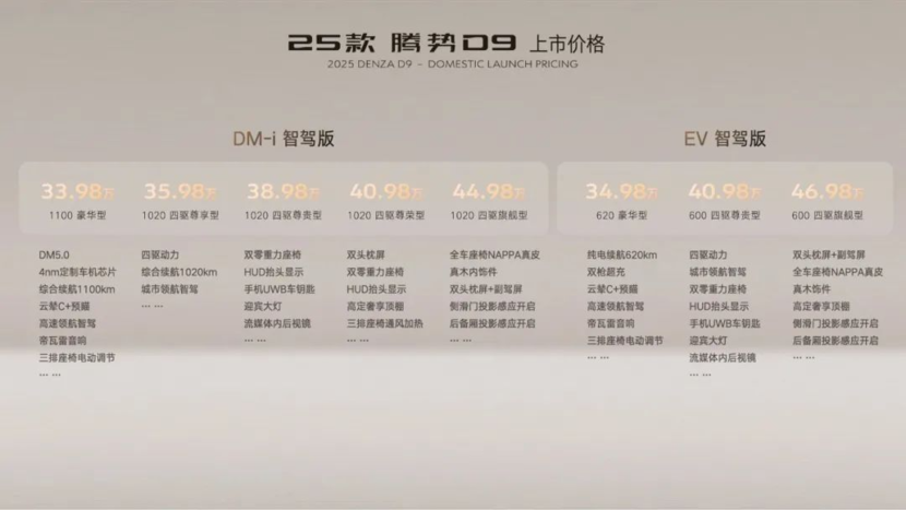 高阶智驾+第五代DM 25款腾势D9 33.98万起上市