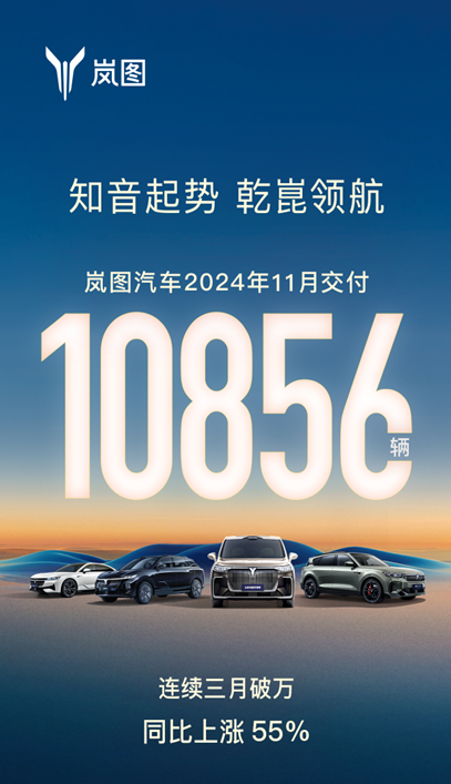 发布4款新车、锁定20万辆目标……岚图汽车布局2025