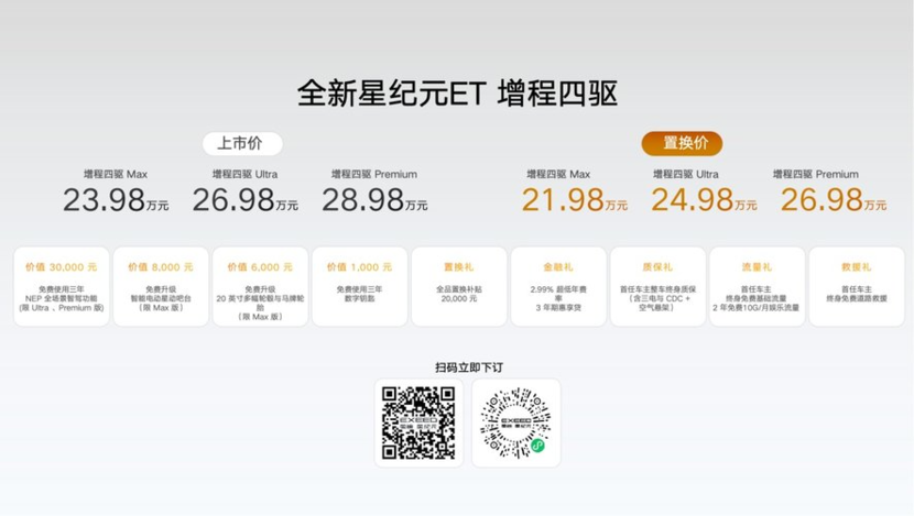 星纪元ET增程四驱长春站上市，用户共创的豪华舒适大满配新车