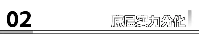 智驾赛场，并非每个都要争第一丨年终2024