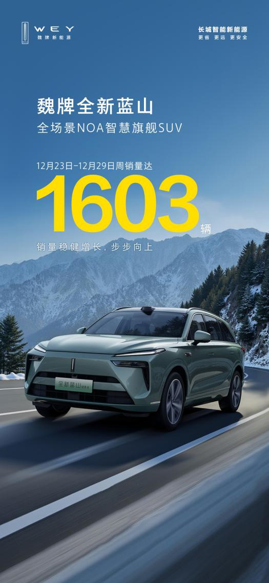 告别2024，魏牌全新蓝山单周销量1603辆稳居行业前三甲！