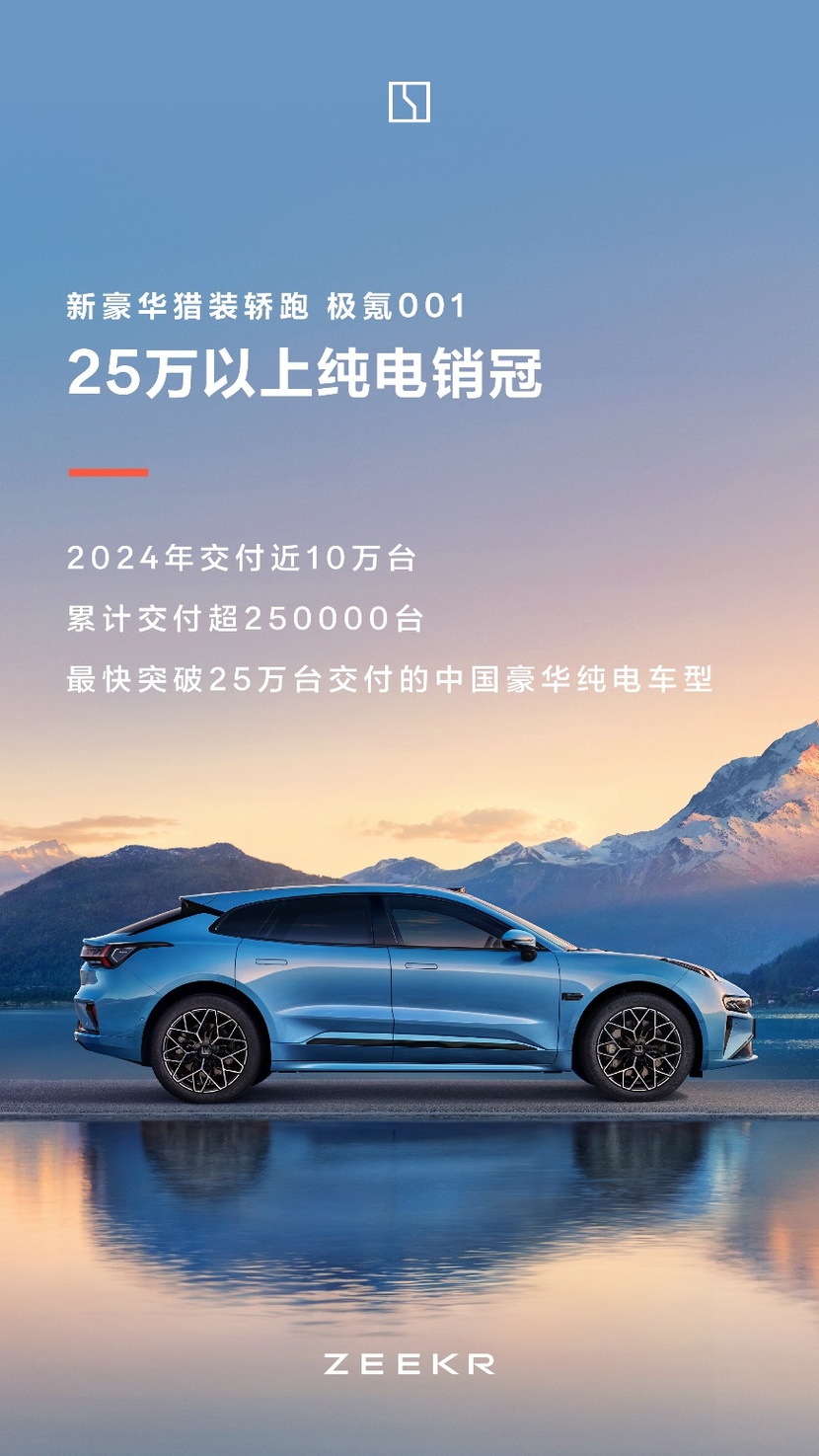 极氪2024全年交付超22.2万台，同比增长87%