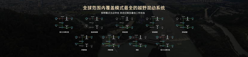 比Hi4-T还贵了2.88万元 Hi4-Z的价值在哪里？