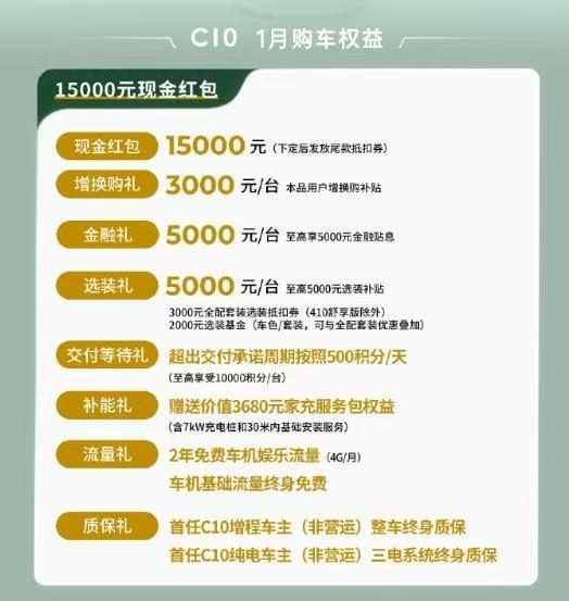 车市开年即降价，“等等党”们可以接着躺平了