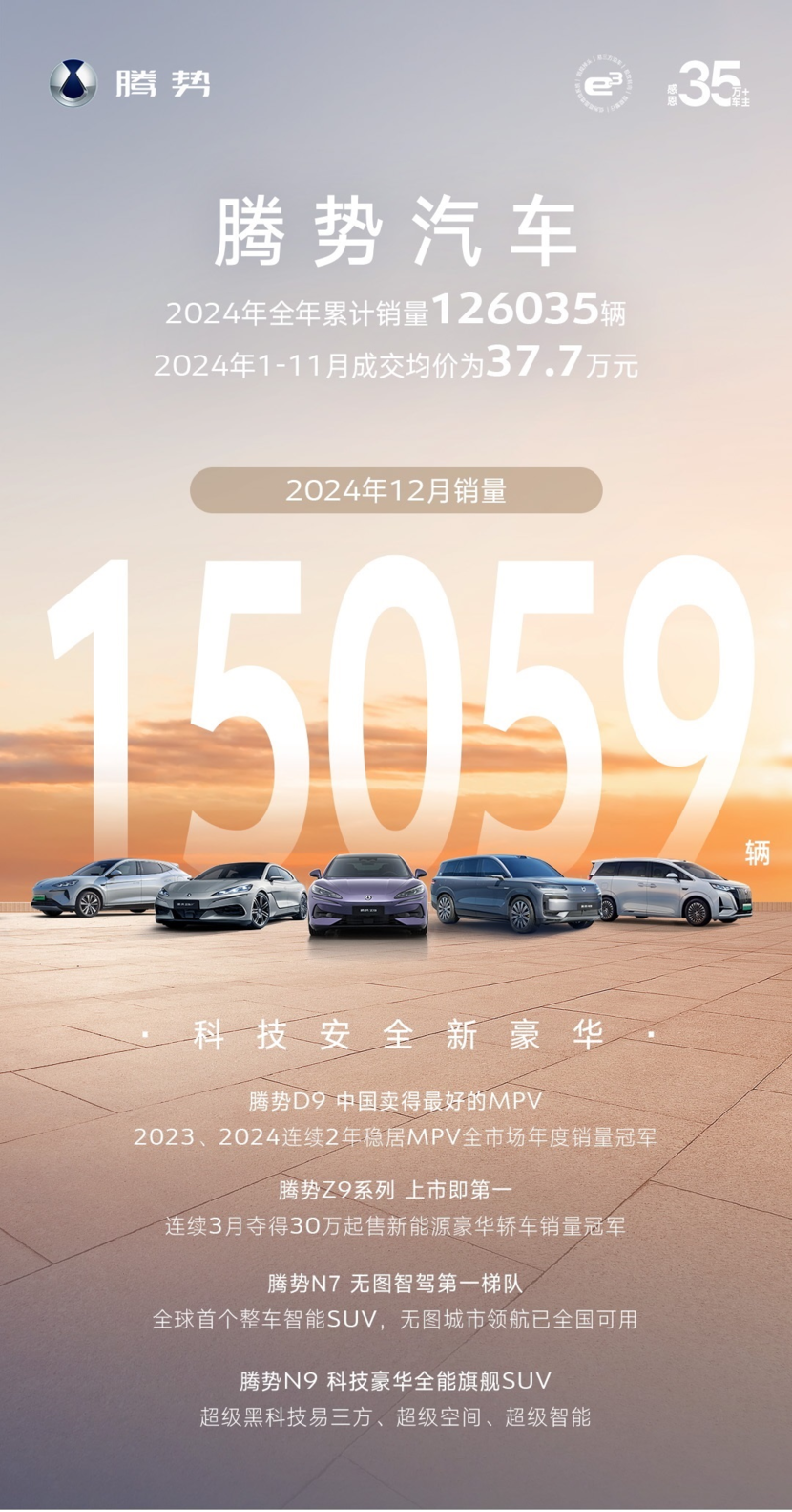 腾势汽车12月热销15,059辆，同比激增超过50%