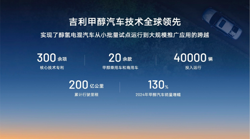 吉利今年定下271万辆目标：银河将推5款新车，挑战百万销量