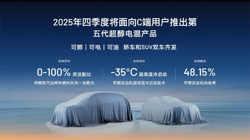 吉利今年定下271万辆目标：银河将推5款新车，挑战百万销量