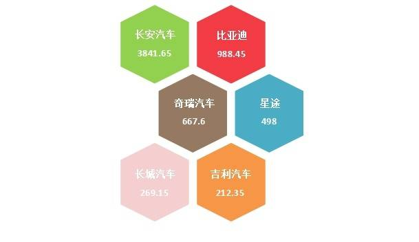 2024年12月国内汽车质量投诉指数分析报告