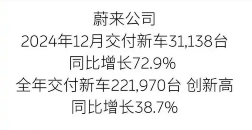 造车新势力的2024年，谁都不敢说自己是赢家