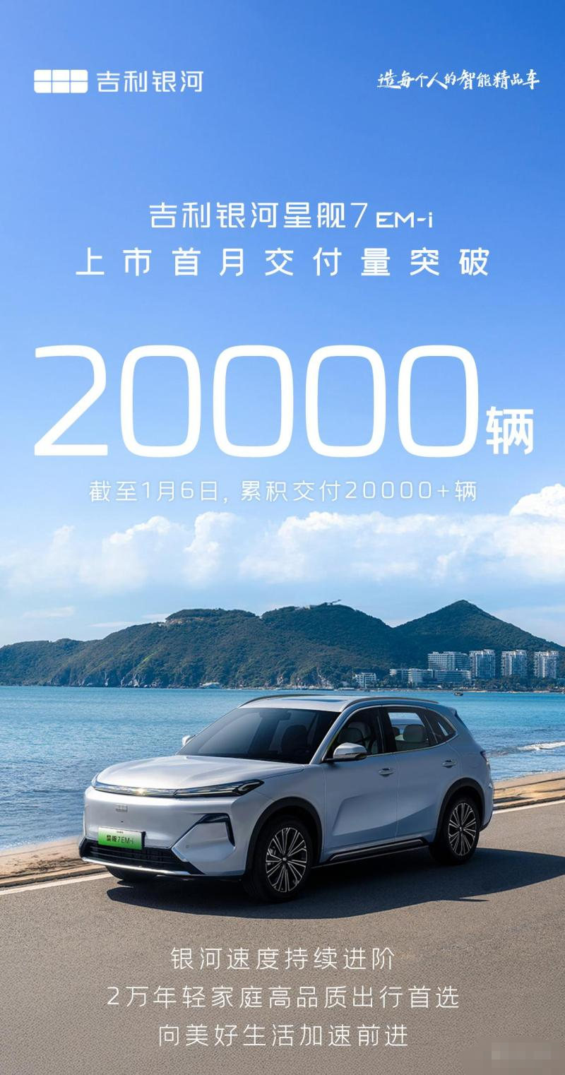 又双叒叕破纪录！星舰7上市首月交付破2万！