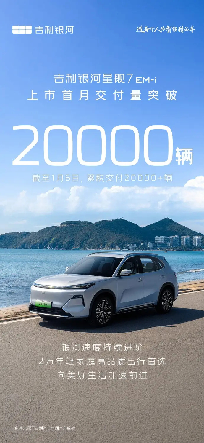 星舰7上市一个月交付量破20000台！给对手上强度！