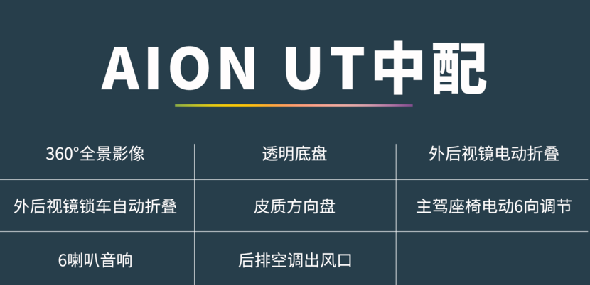 它是比亚迪海豚的最强对手？