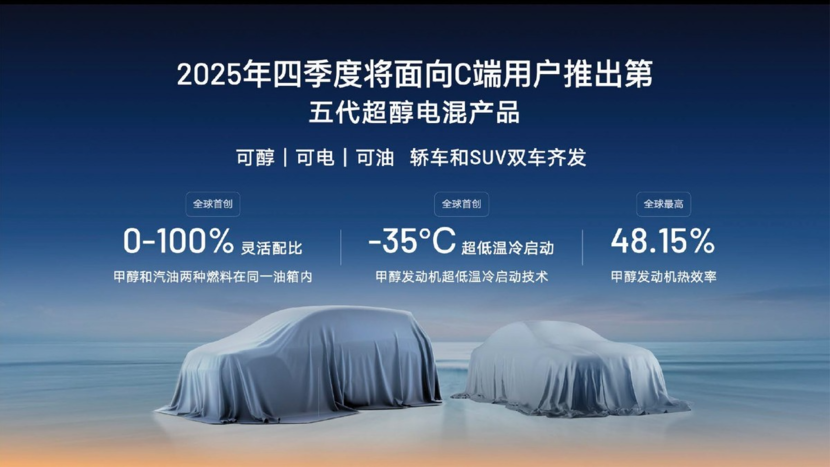 吉利今年目标271万辆，续航2300km+的车也要来了