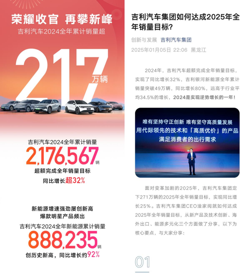 吉利今年目标271万辆，续航2300km+的车也要来了